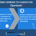 Certificado titularidad bancaria openbank