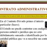 Diferencia entre acto administrativo y contrato administrativo