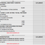 Asiento contable de sueldos y salarios bolivia